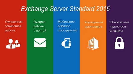 Exchange Server 2016